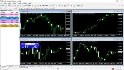 metatrader broker